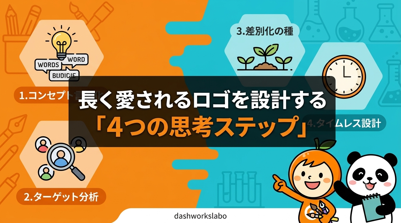長く愛されるロゴを設計する「4つの思考ステップ」