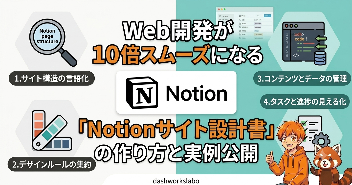 Web開発が10倍スムーズになる「Notionサイト設計書」の作り方と実例公開